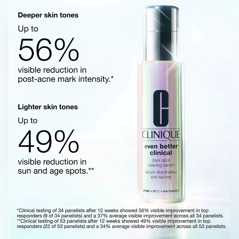 Clinique serum dark